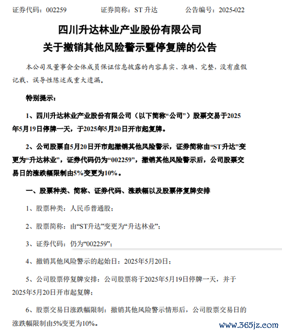 配资公司排名前十 002259，成功“摘帽”！